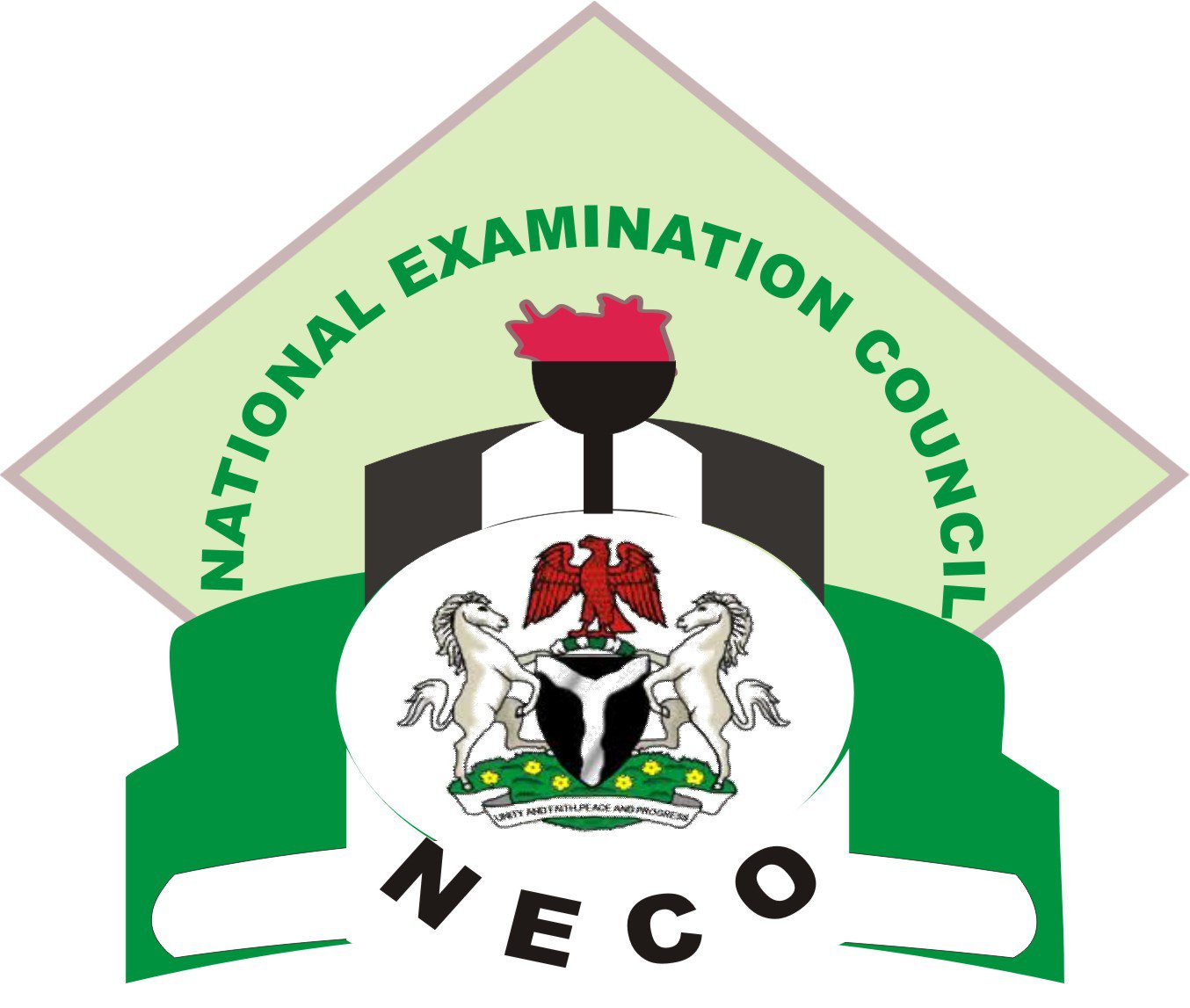 Niger Assembly to investigate non-release of NECO results of 30,000 students