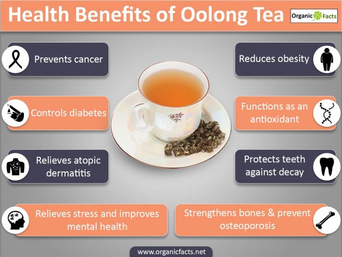 10 Wonderful Benefits Of Oolong Tea