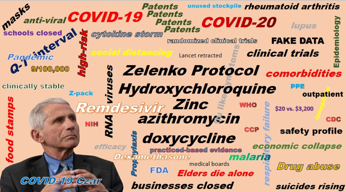 Open letter to Dr. Anthony Fauci regarding the use of hydroxychloroquine for treating COVID-19