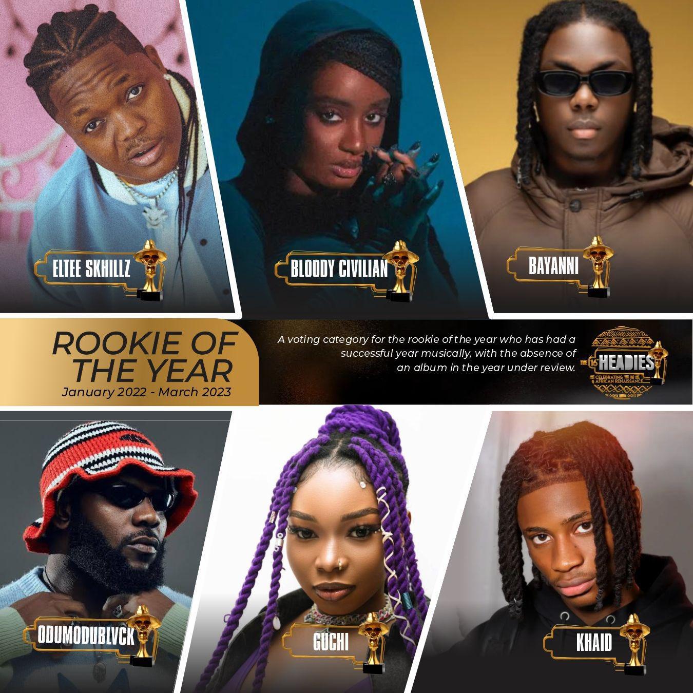 Headies Awards: Guchi, Bayanni others nominated for ‘Rookie of the Year’ category