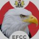 Administrative Bail Is Free – EFCC