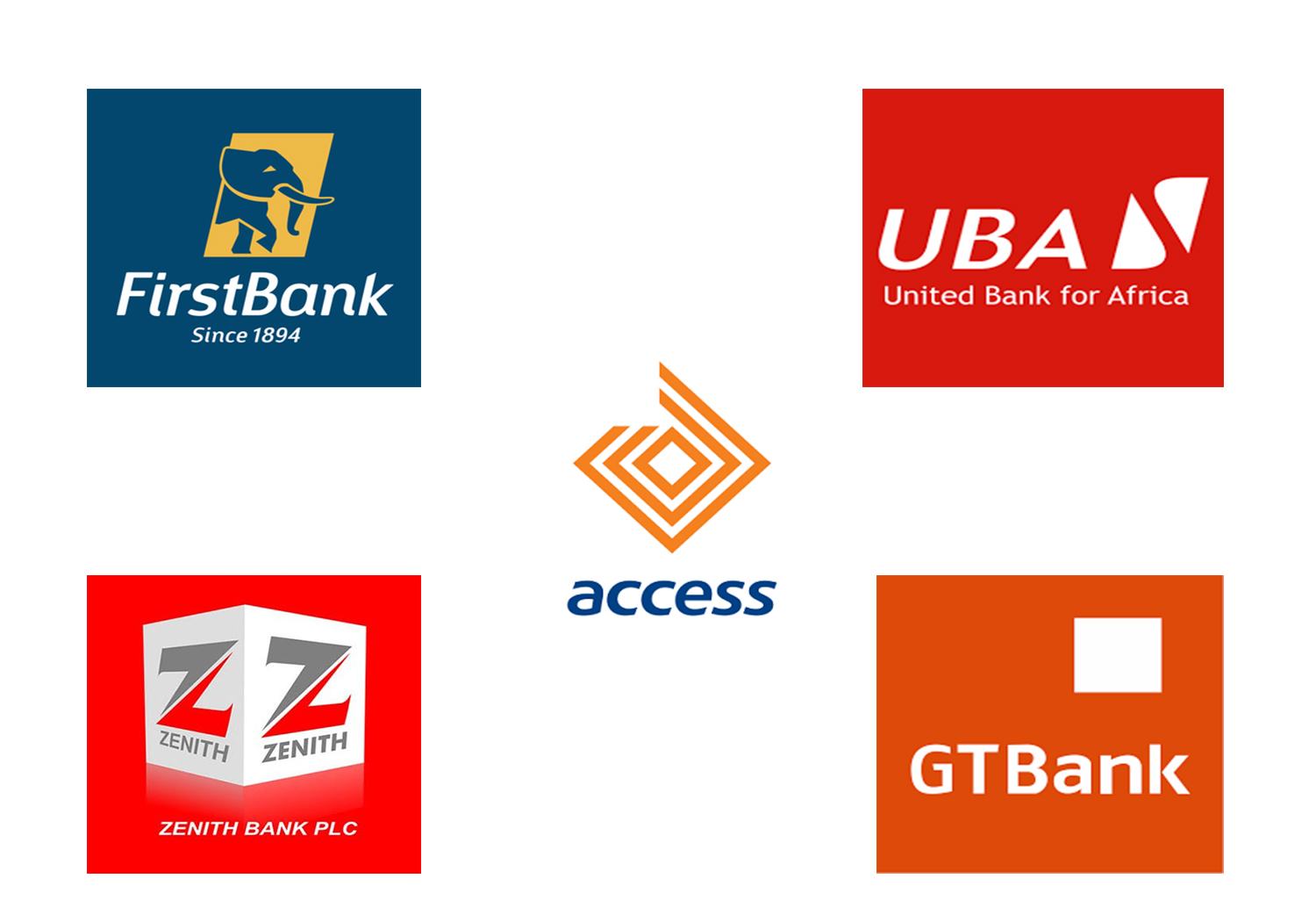 Zenith Bank, 10 others make N72.723bn from account maintenance charges