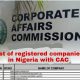 CAC issues 90-day ultimatum to over 91,000 dormant companies