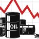 Oil prices fall as Iran tensions ease, Yen weakens