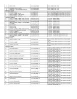 EFCC auctions forfeited vehicles 