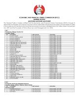 Forfeited vehicles for auction