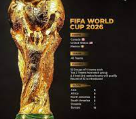 2026 FIFA World Cup Nigeria