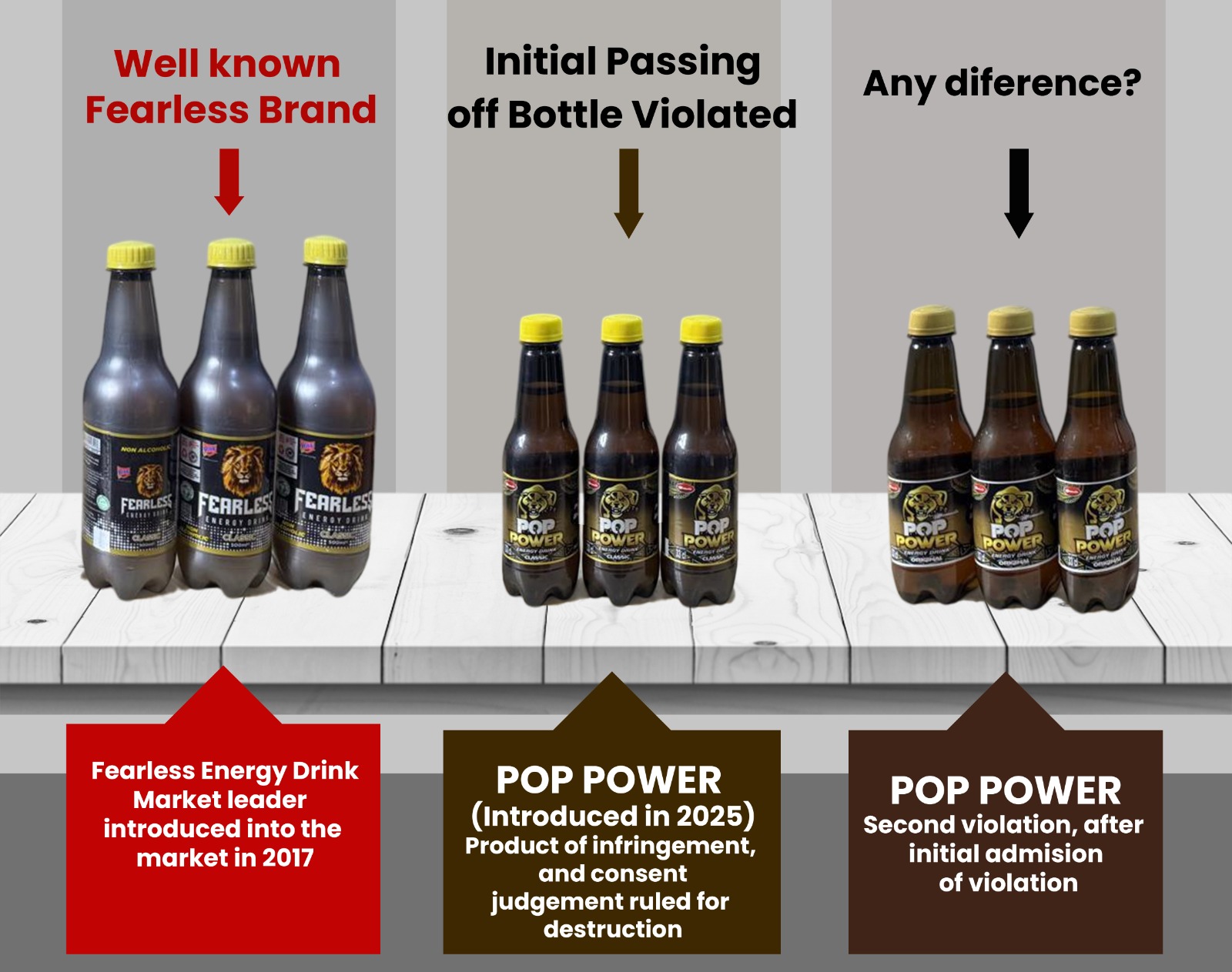 Fearless-Pop Energy Drink Pix