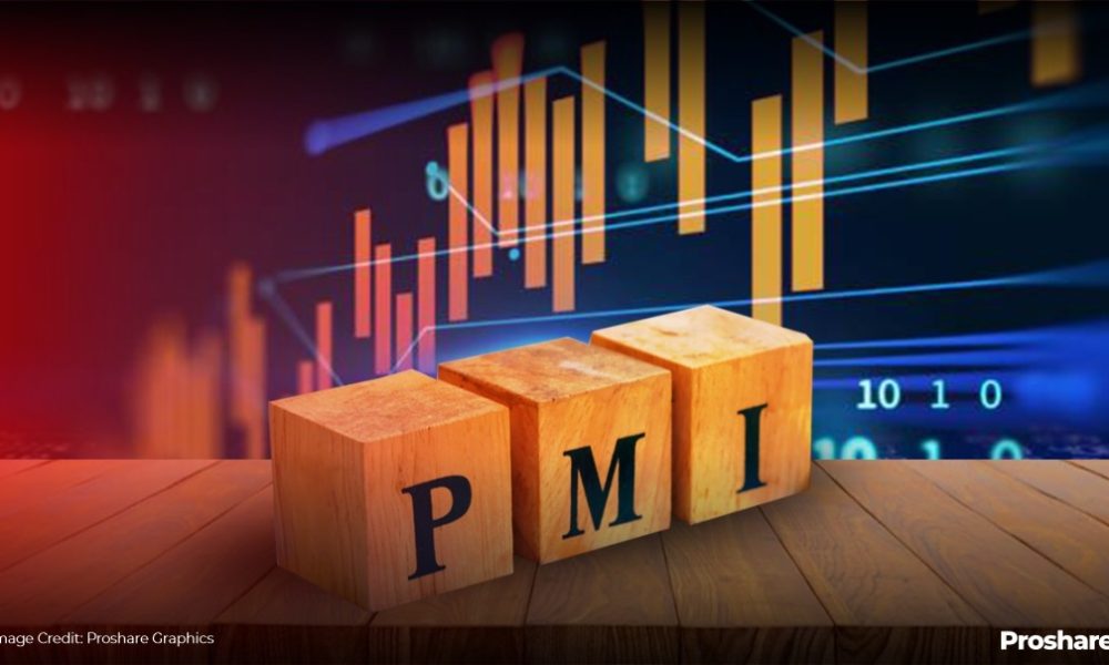 PMI
