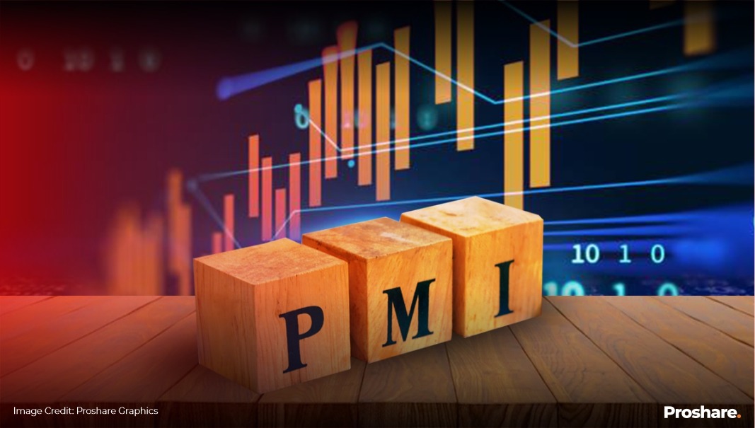 PMI