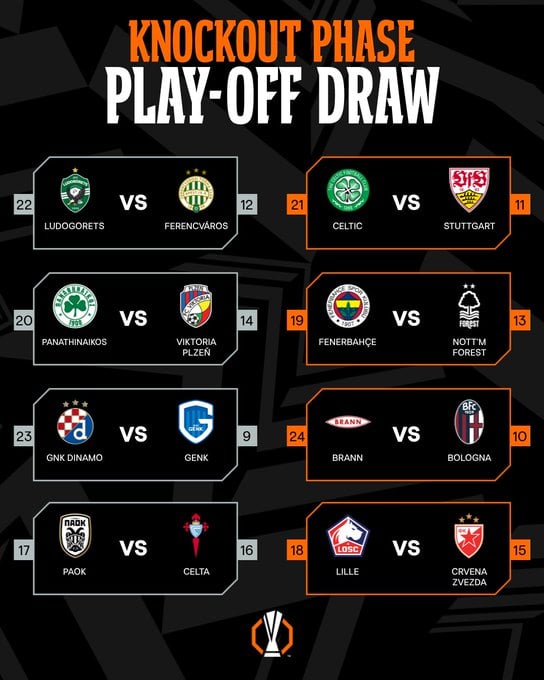 UEL Play-offs: Ola Aina's Nottingham Forest draw Fenerbahçe, Iheanacho's Celtic Face Stuttgart