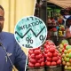 Ghana’s inflation drops to 3.8% in January amid sustained price stability