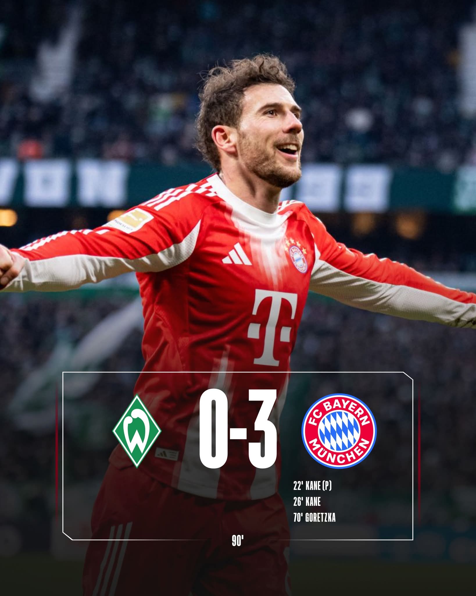 Kane Brace Helps Bayern Widen Bundesliga Lead to Six Points