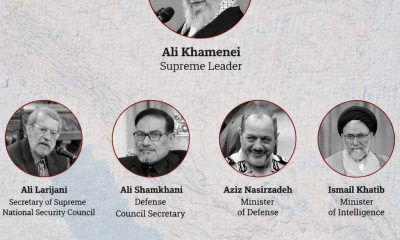 Key Iranian security chiefs killed in ongoing US-Israeli offensive