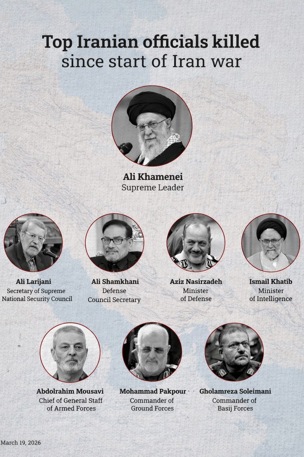 Key Iranian security chiefs killed in ongoing US-Israeli offensive