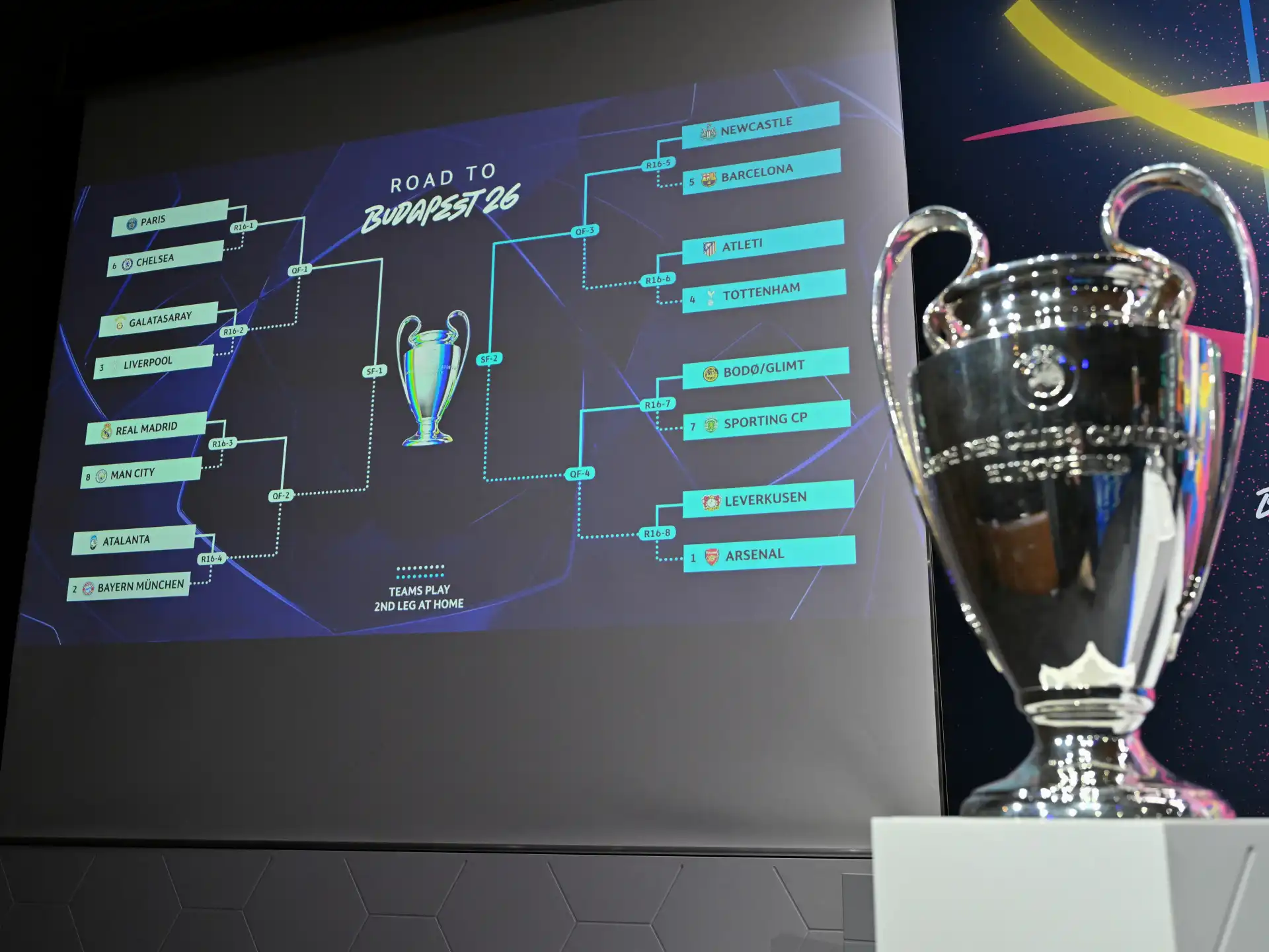 Heavyweight clashes await as Champions League quarter-finals take shape