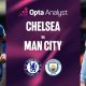 "Chelsea needs a miracle” — Petit backs Man City ahead of FA Cup final