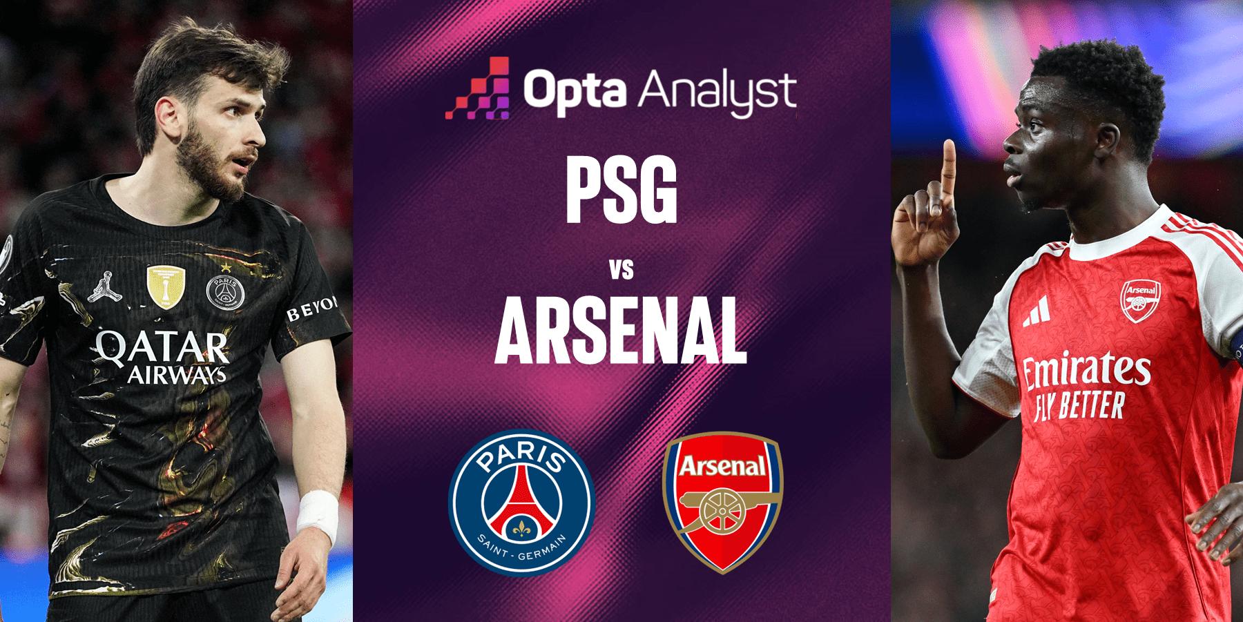 Opta Supercomputer predicts PSG victory against Arsenal in UCL final