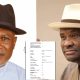 Wike Ally Chinda poised for Rivers APC governorship ticket after major withdrawals