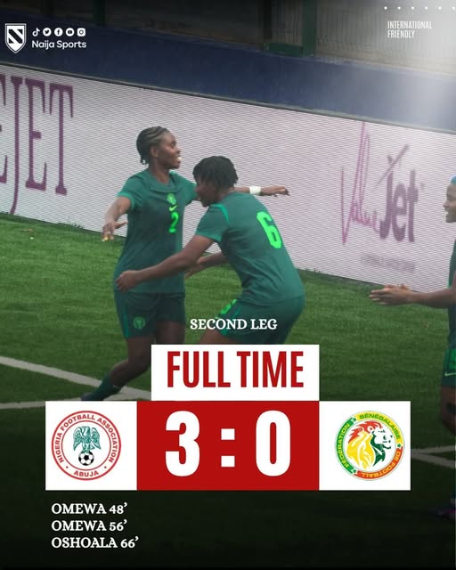 Omewa Double, Oshoala strike as Super Falcons beat Senegal 3–0 in friendly