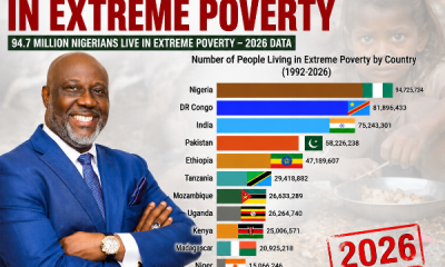 Dino Melaye faces backlash after poverty post sparks debate