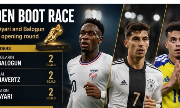 Havertz, Balogun, Ayari lead early Golden Boot race after explosive World Cup opening week