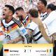 Late Undav Strike Sends Germany past Ivory Coast in dramatic 2–1 finish