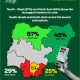 The battle before the ballot: Why Nigeria's governors may decide 2027 before voters reach the polls
