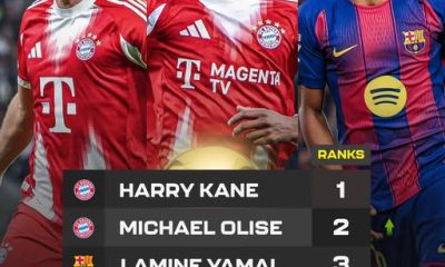 Ballon d'Or 2026: Yamal, Mbappe, Kane emerge early favourites