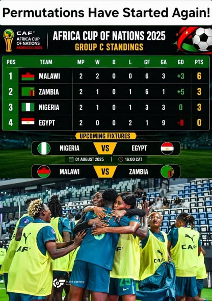 Nigeria face Egypt in crucial WAFCON group C decider