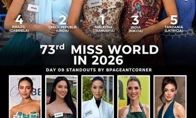 Miss World 2026: Four Continental winners battle for automatic top 20 spot