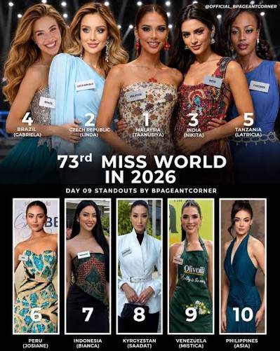Miss World 2026: Four Continental winners battle for automatic top 20 spot
