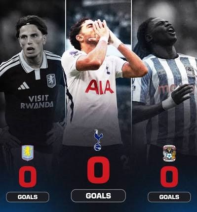 Villa, Spurs, Coventry make unwanted history as goal drought continues