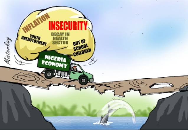 Nigeria at 66: Insecurity, unemployment, inflation, power crisis and healthcare challenges persist